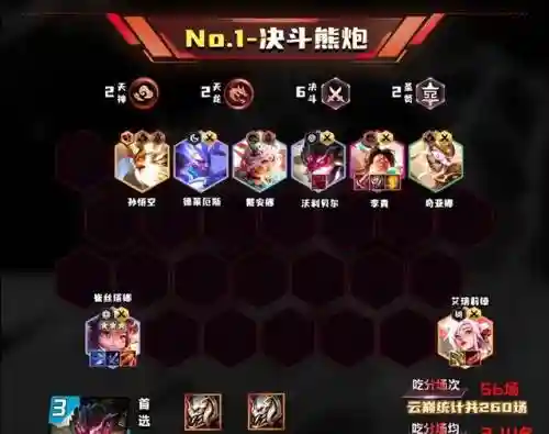 卡莎历史最强阵容搭配(卡莎配什么辅助比较厉害)