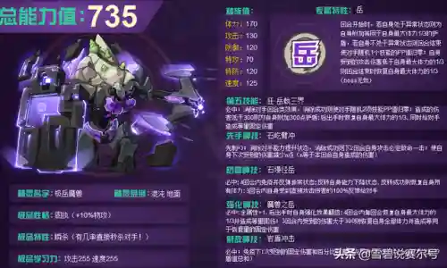 赛尔号阵容搭配原理(赛尔号PVE全能阵容)插图9