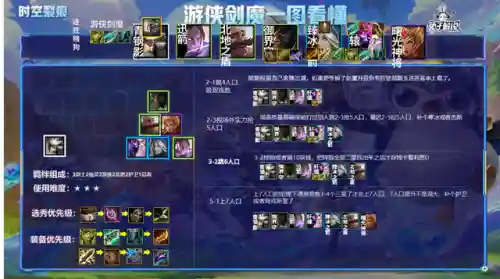 轩辕剑魔阵容搭配推荐(轩辕剑6最佳奥义组合)插图4