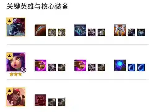 铂金福星阵容搭配最新(2021云顶6福星阵容搭配图)插图8