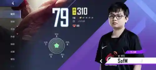 英雄联盟经理怎么搭配阵容(电竞经理最强阵容)插图1
