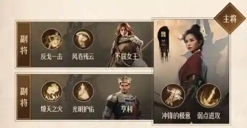 重返帝国连击骑阵容搭配(骑战三国平民最强阵容)