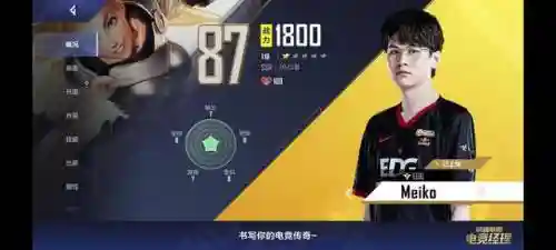 英雄联盟经理怎么搭配阵容(电竞经理最强阵容)