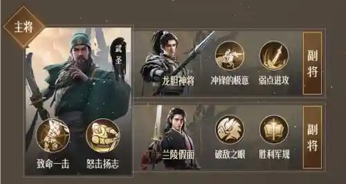 重返帝国连击骑阵容搭配(骑战三国平民最强阵容)插图1