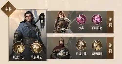 重返帝国连击骑阵容搭配(骑战三国平民最强阵容)插图3