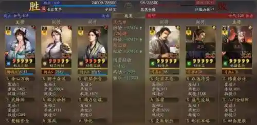 游戏红颜三国最佳匹配阵容(三国最强阵容搭配)插图13