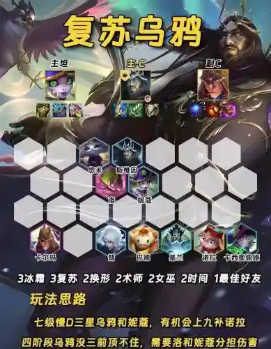 金铲铲阵容为什么收藏不了(金铲铲阵容怎么自己编辑)插图6