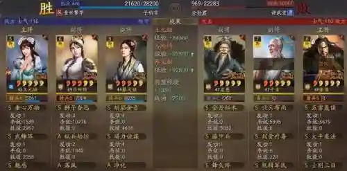 游戏红颜三国最佳匹配阵容(三国最强阵容搭配)插图12