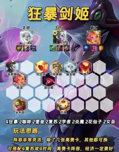 金铲铲阵容为什么收藏不了(金铲铲阵容怎么自己编辑)插图2
