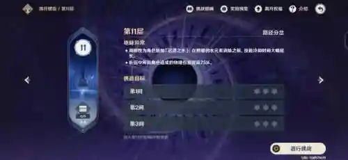 原神公子迟滞之水深渊阵容(原神深渊配队推荐平民)插图2