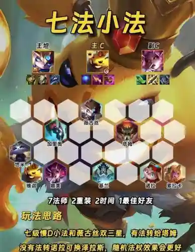 金铲铲阵容为什么收藏不了(金铲铲阵容怎么自己编辑)插图3