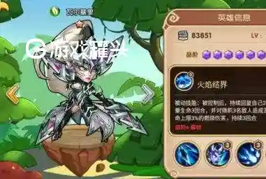 放置奇兵机器人阵容配置(放置奇兵最强阵容2024)插图5