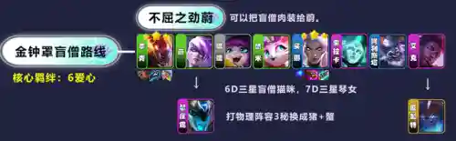 7本最强阵容爱心阵容(7本最强防御阵型第一名)插图10