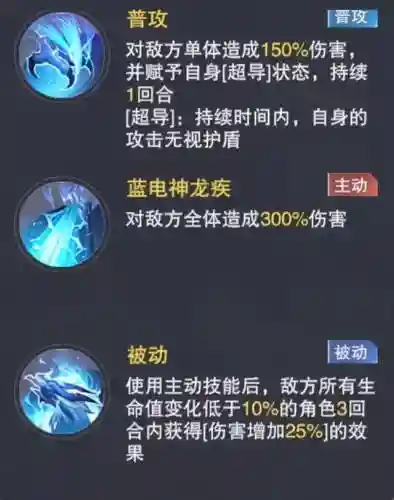 杀戮之王昊天之力通关阵容(名将之弈五虎将阵容搭配)插图27