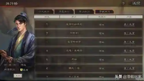 孙权太史慈孙尚香阵容搭配(孙权太史慈配谁最好)插图1