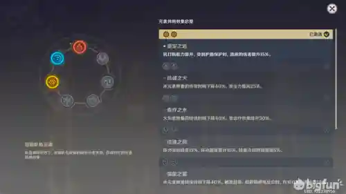 平民原神诺艾尔阵容搭配(我叫mt平民最强阵容)插图5