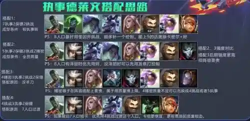 云顶之弈德莱文阵容执士(云顶之弈辛德拉阵容)插图4