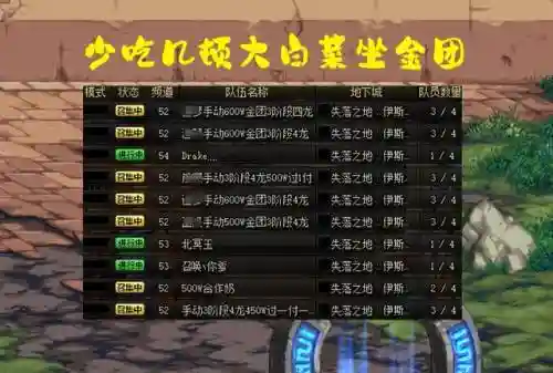 十大不可思议地下城阵容(地下城与勇士角色推荐)插图3