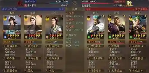 游戏红颜三国最佳匹配阵容(三国最强阵容搭配)插图15