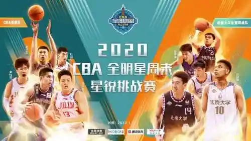 2020的全明星赛阵容(30队队史最佳阵容)插图2