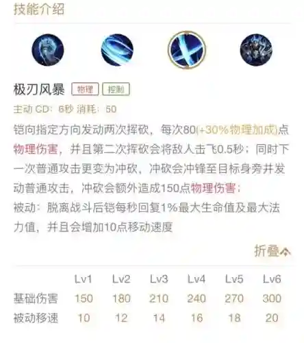 召唤师最强阵容凯皇怎么样(召唤师毕业装备搭配推荐)插图2