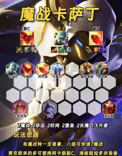 金铲铲阵容为什么收藏不了(金铲铲阵容怎么自己编辑)
