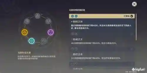 平民原神诺艾尔阵容搭配(我叫mt平民最强阵容)