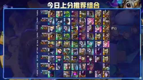 烈娜塔云顶之弈阵容装备(云顶法师阵容及出装)插图2