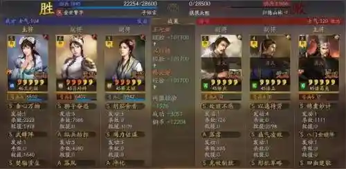 游戏红颜三国最佳匹配阵容(三国最强阵容搭配)