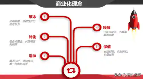 乌龙院之蘑菇推图阵容(乌拉圭世界杯阵容)插图11