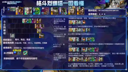 烈娜塔云顶之弈阵容装备(云顶法师阵容及出装)插图7