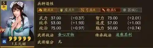 游戏红颜三国最佳匹配阵容(三国最强阵容搭配)插图3
