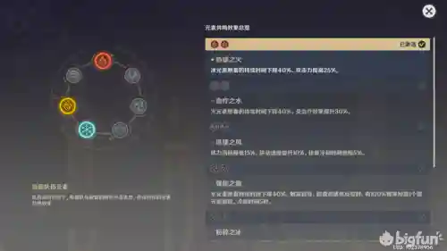 平民原神诺艾尔阵容搭配(我叫mt平民最强阵容)插图1
