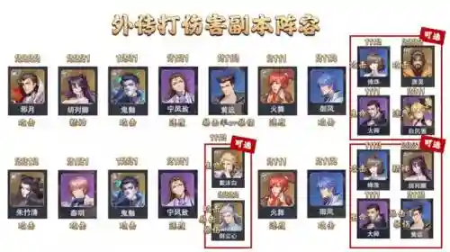 杀戮之王昊天之力通关阵容(名将之弈五虎将阵容搭配)插图2