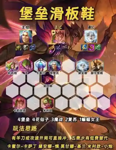 金铲铲阵容为什么收藏不了(金铲铲阵容怎么自己编辑)插图
