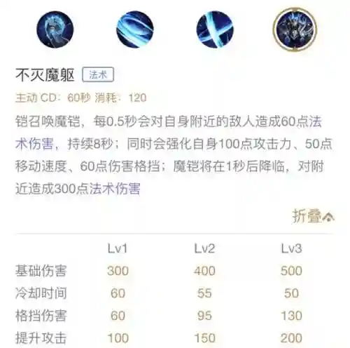 召唤师最强阵容凯皇怎么样(召唤师毕业装备搭配推荐)插图4