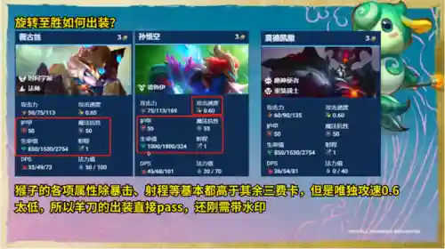 海克斯阵容站位及出装(云顶之弈推荐阵容及详细出装)插图10