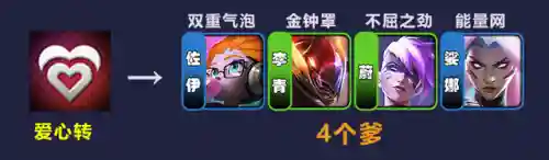7本最强阵容爱心阵容(7本最强防御阵型第一名)插图6