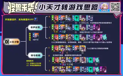7本最强阵容爱心阵容(7本最强防御阵型第一名)插图3