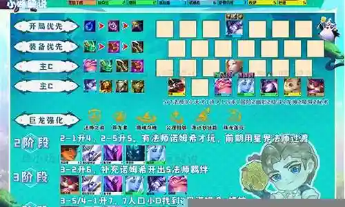 七法水龙阵容怎么搭配