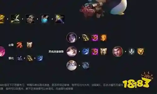 挑战狙击阵容搭配