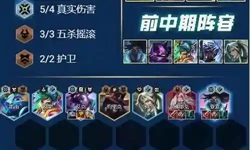 封乐阵容搭配