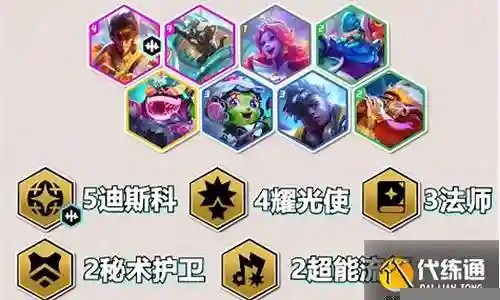 无敌阵容搭配