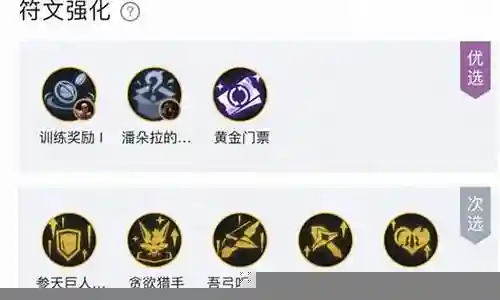 符文最佳搭配阵容推荐