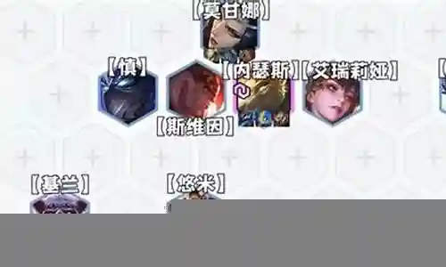 摄魂师阵容最新搭配攻略