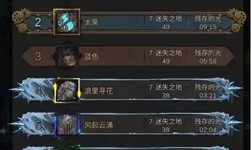 真理之城阵容搭配图片