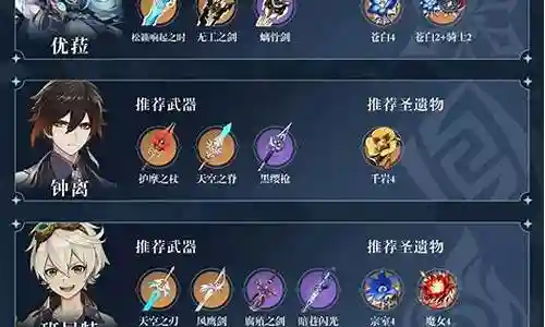 钟离阵容搭配优菈