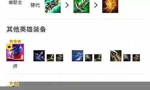 双战士阵容搭配