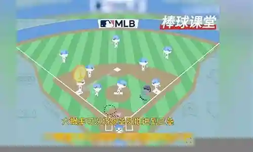棒球阵容搭配图解视频大全