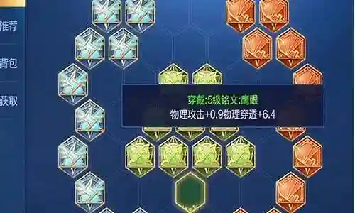 紫罗兰铭文搭配推荐阵容